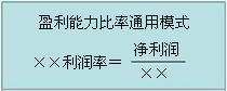 2012注会《财务成本管理》知识点：盈利能力比率