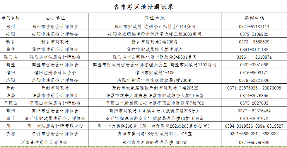 2015年河南注册会计师考试专业阶段、全科及英语测试合格证领取