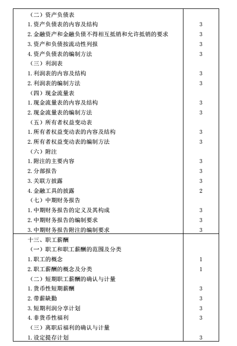 注册会计师考试大纲