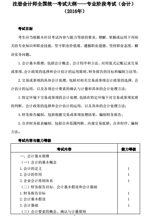 注册会计师考试大纲