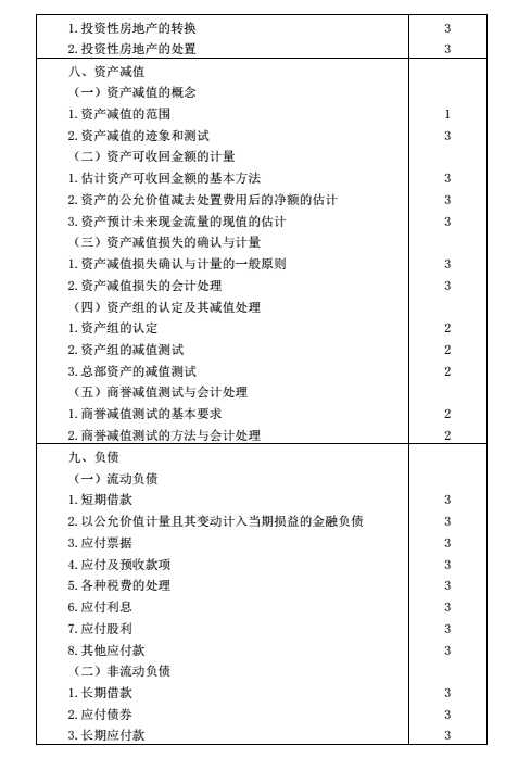 注册会计师考试大纲