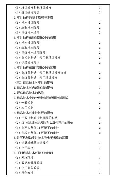 注册会计师考试大纲