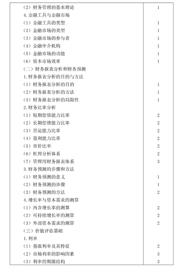 注册会计师全国统一考试大纲《财管》